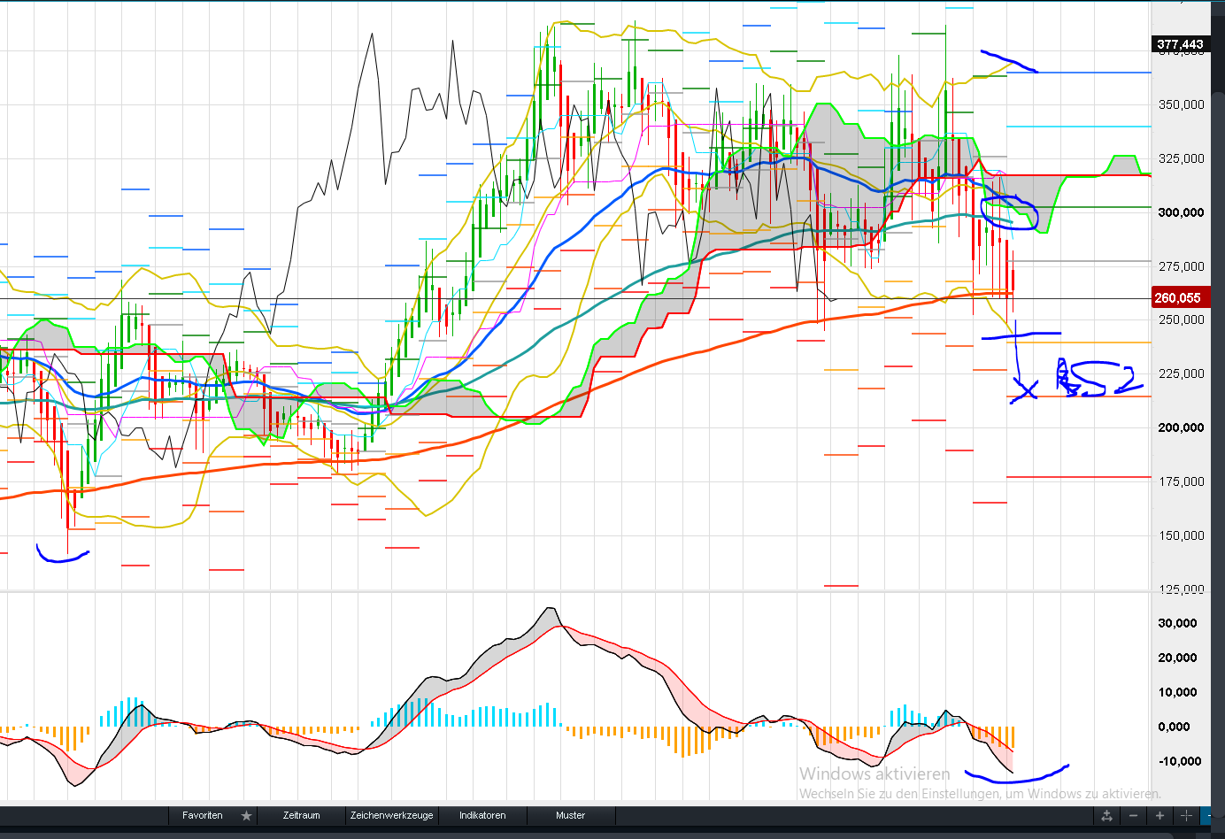 Tesla Model S 22-Jun-2012 die CHANCE 1079257