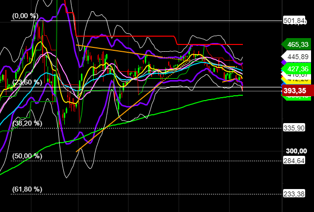2020 QV-GDAXi-DJ-GOLD-EURUSD-JPY 1209984