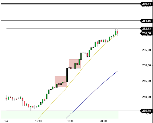 2024-QV-GDAXi-DJ-GOLD-EURUSD-JPY 1453860