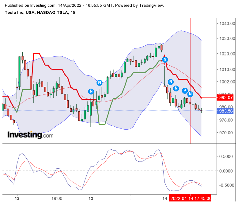 Der USA Bären-Thread 1310034