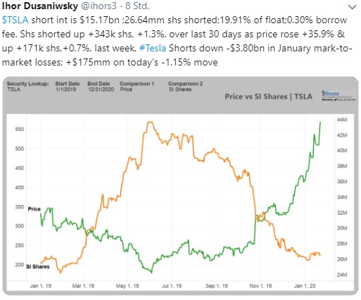 Wirecard 2014 - 2025 1155504