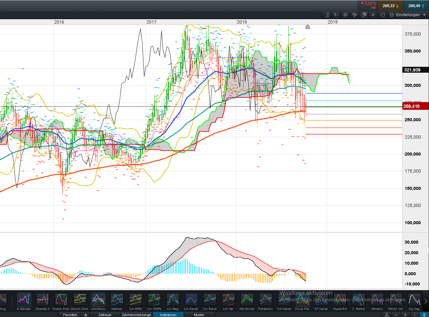 Tesla Model S 22-Jun-2012 die CHANCE 1078777