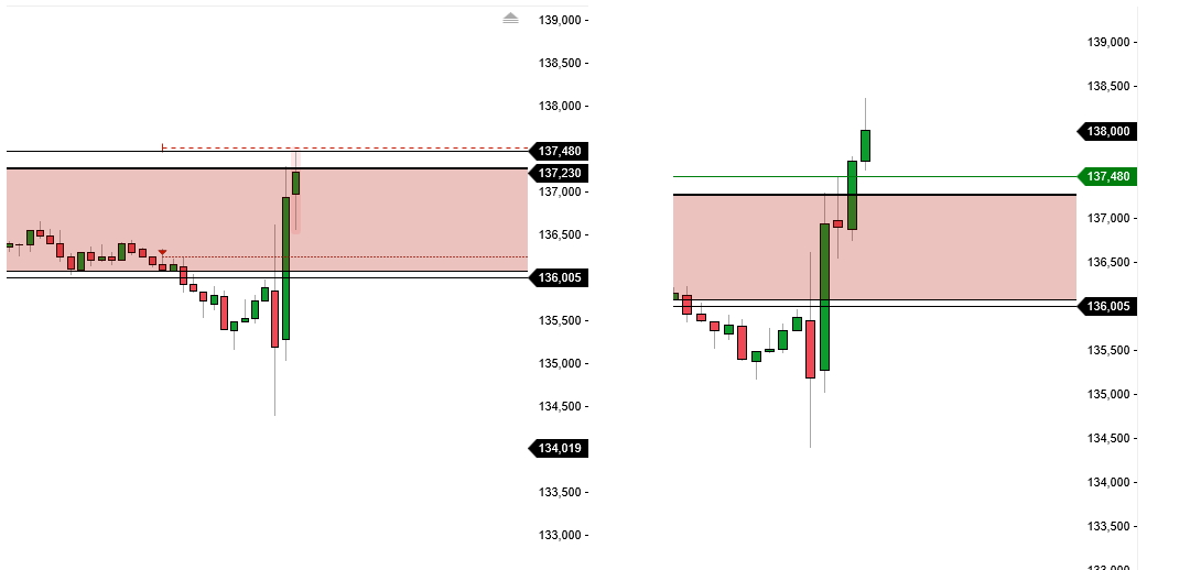 2023-qv-gdaxi-dj-gold-eurusd-jpy 1352919