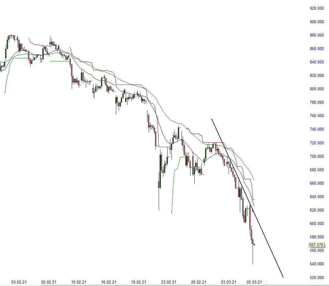 QV ultimate (unlimited) 1238119