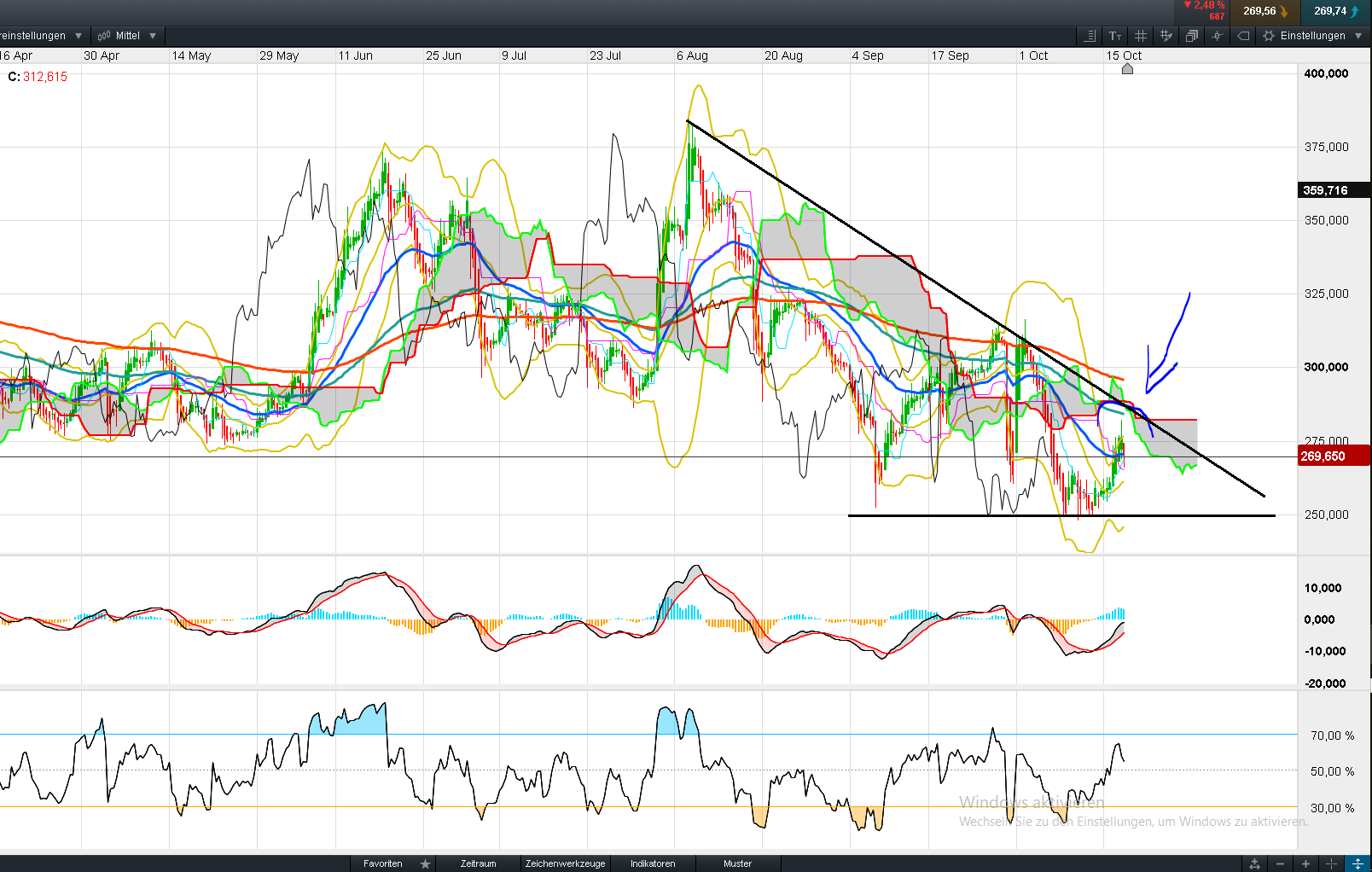 Tesla Model S 22-Jun-2012 die CHANCE 1078774