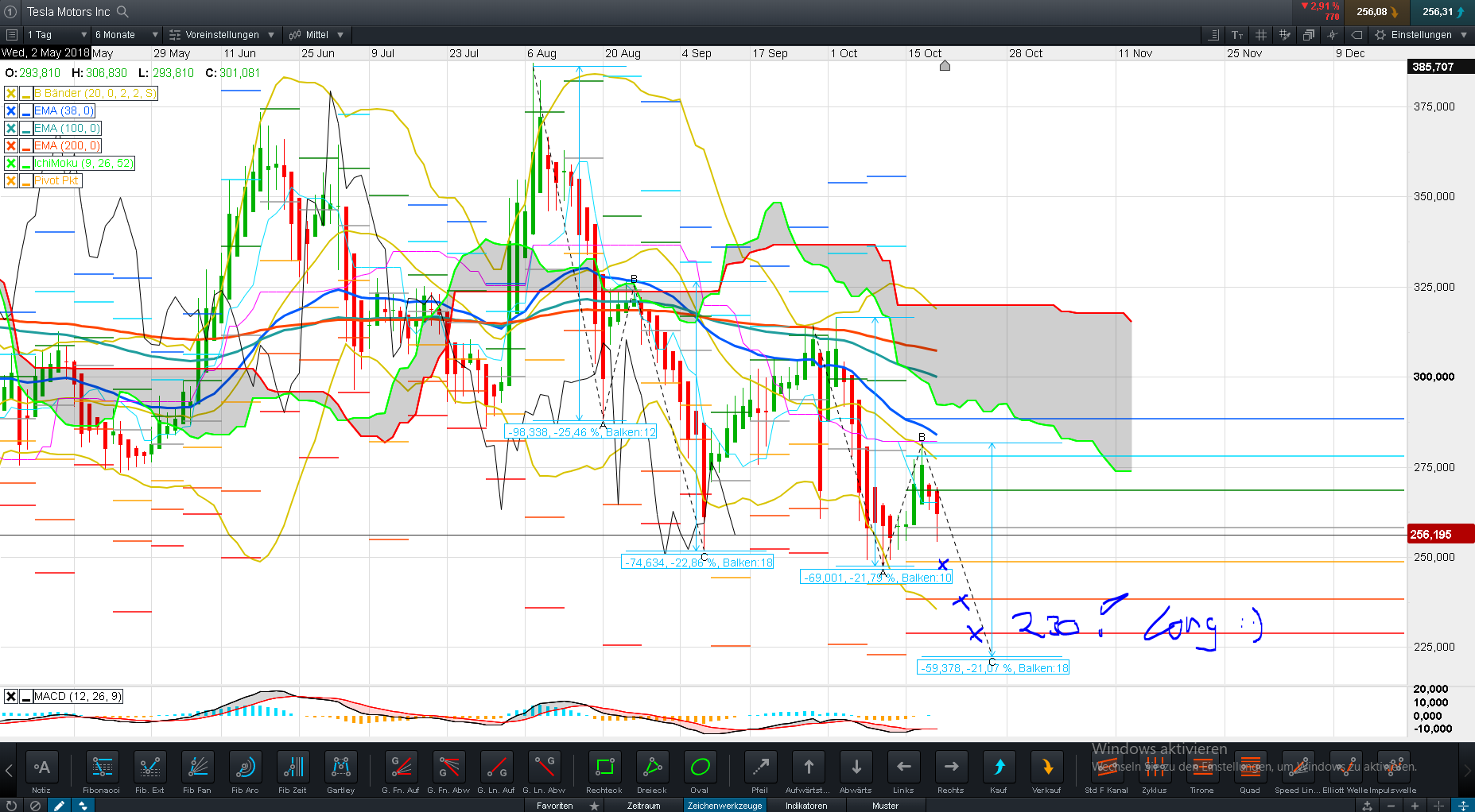 Tesla Model S 22-Jun-2012 die CHANCE 1079078
