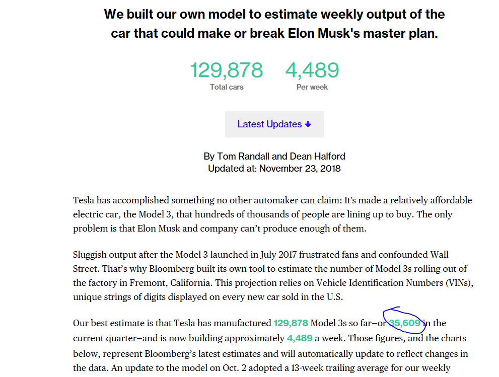 Tesla Model S 22-Jun-2012 die CHANCE 1084275