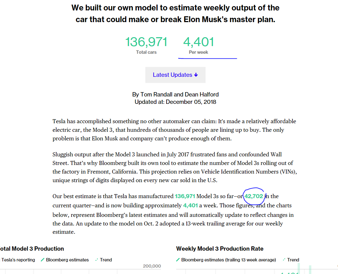 Tesla Model S 22-Jun-2012 die CHANCE 1086186