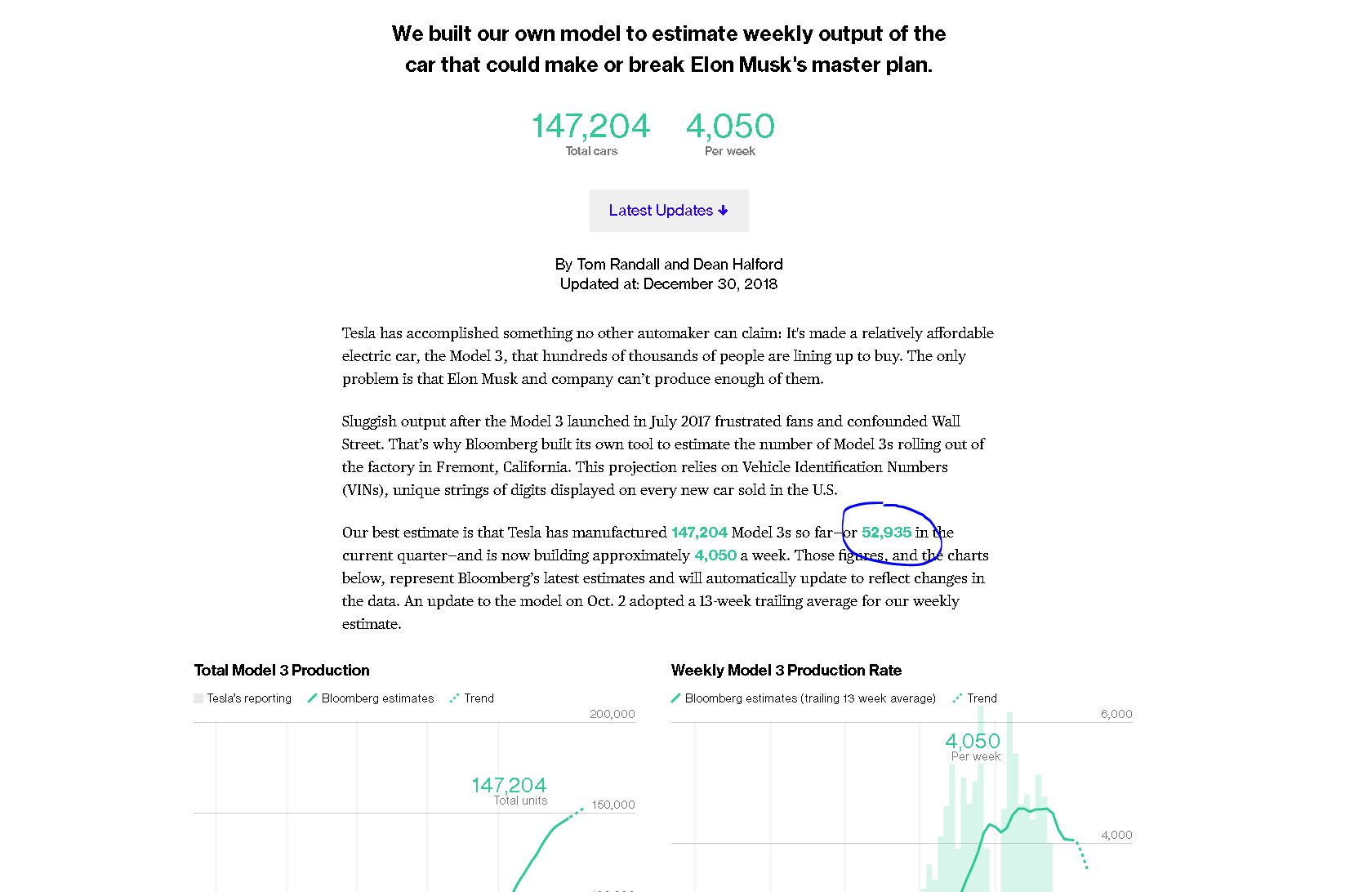 Tesla Model S 22-Jun-2012 die CHANCE 1089552