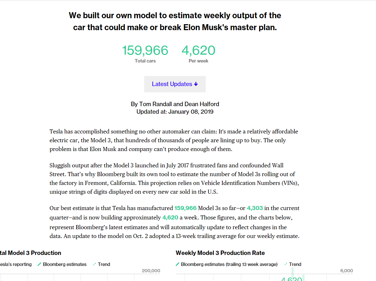 Tesla Model S 22-Jun-2012 die CHANCE 1090554