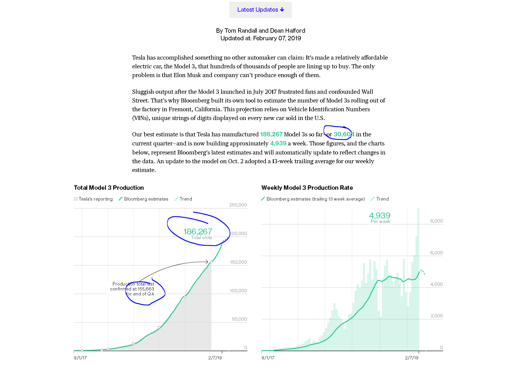 Tesla Model S 22-Jun-2012 die CHANCE 1095453