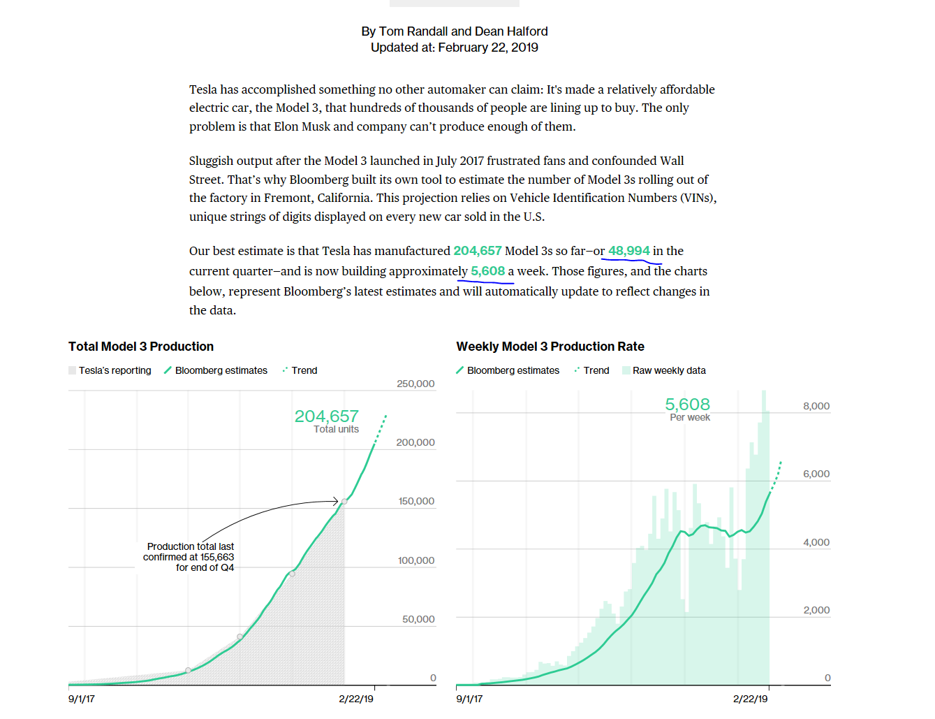 Tesla Model S 22-Jun-2012 die CHANCE 1098181