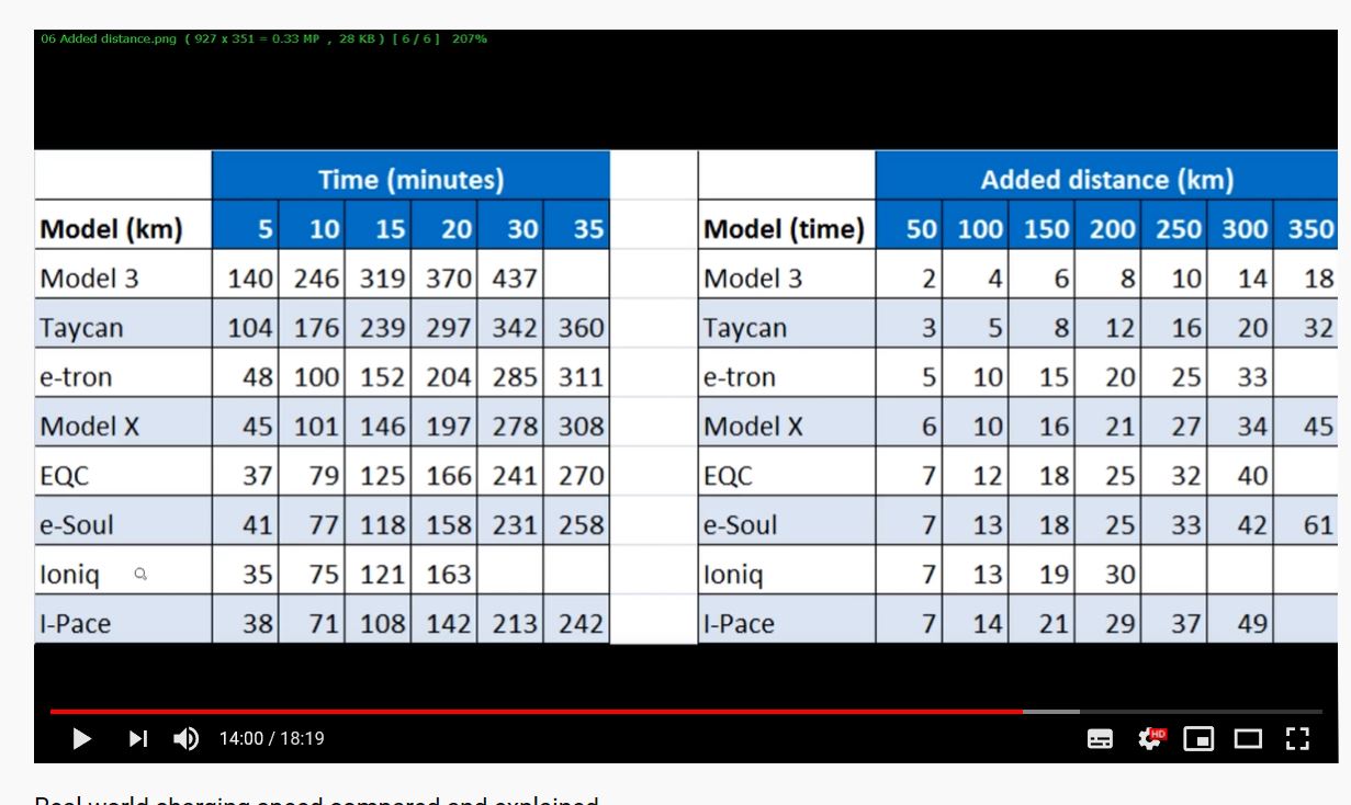 Tesla Model S 22-Jun-2012 die CHANCE 1136380