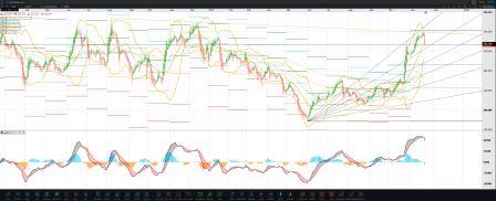 Tesla - Autos, Laster, Speicher und Solardächer 1146059