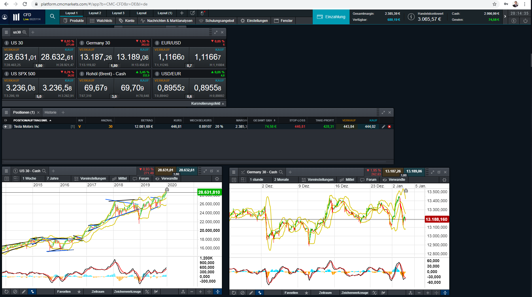 Tesla - Autos, Laster, Speicher und Solardächer 1151879