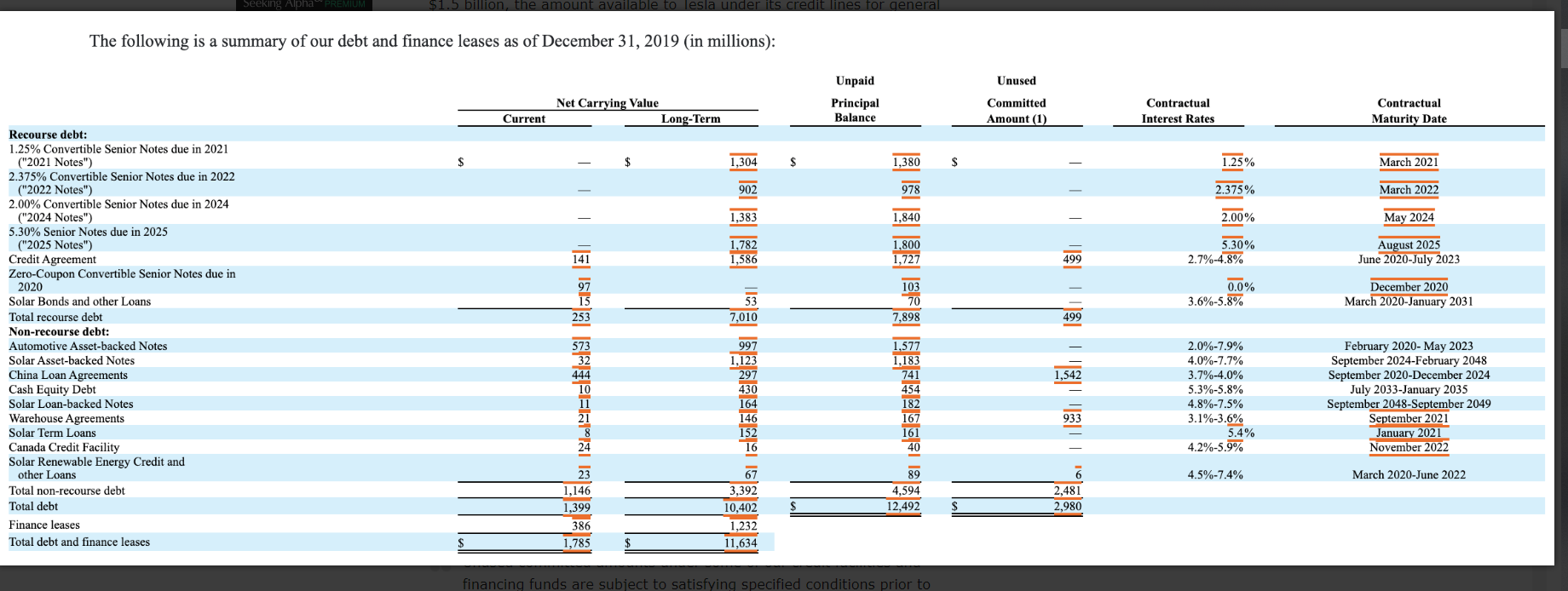 Tesla Model S 22-Jun-2012 die CHANCE 1175624