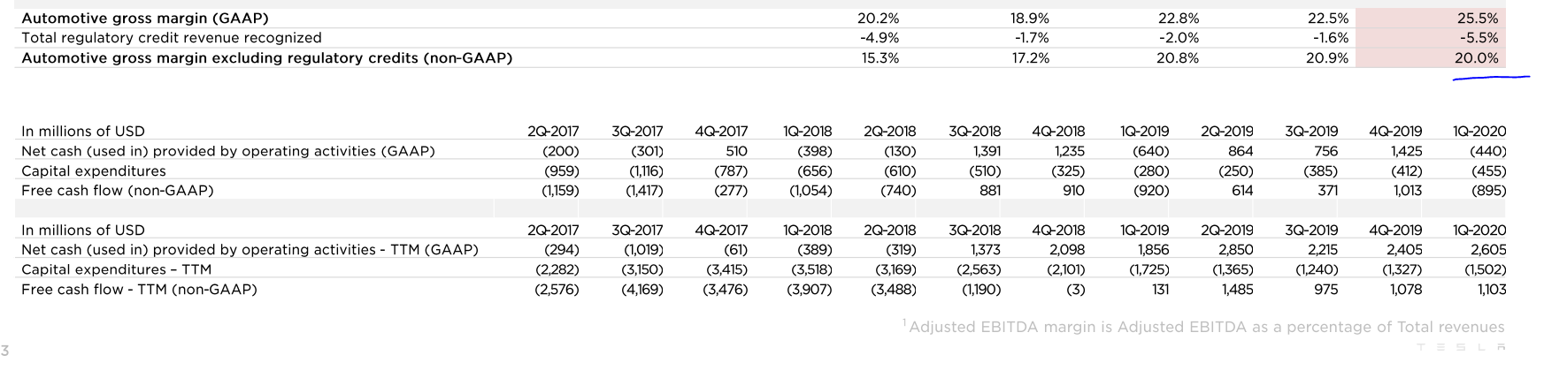 Tesla Model S 22-Jun-2012 die CHANCE 1176855