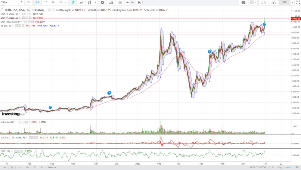 QV ultimate (unlimited) 1188241