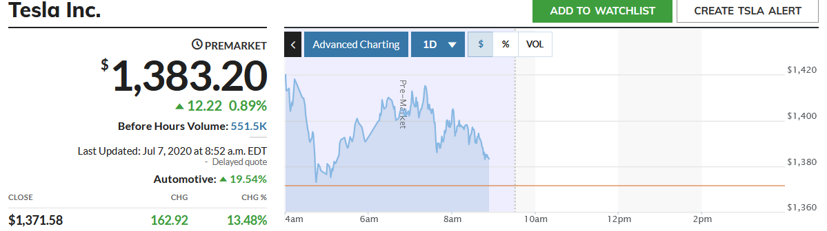 2020 QV-GDAXi-DJ-GOLD-EURUSD-JPY 1189431