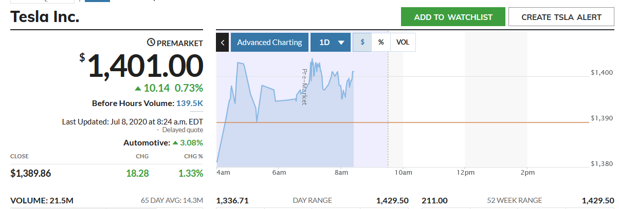 2020 QV-GDAXi-DJ-GOLD-EURUSD-JPY 1189628