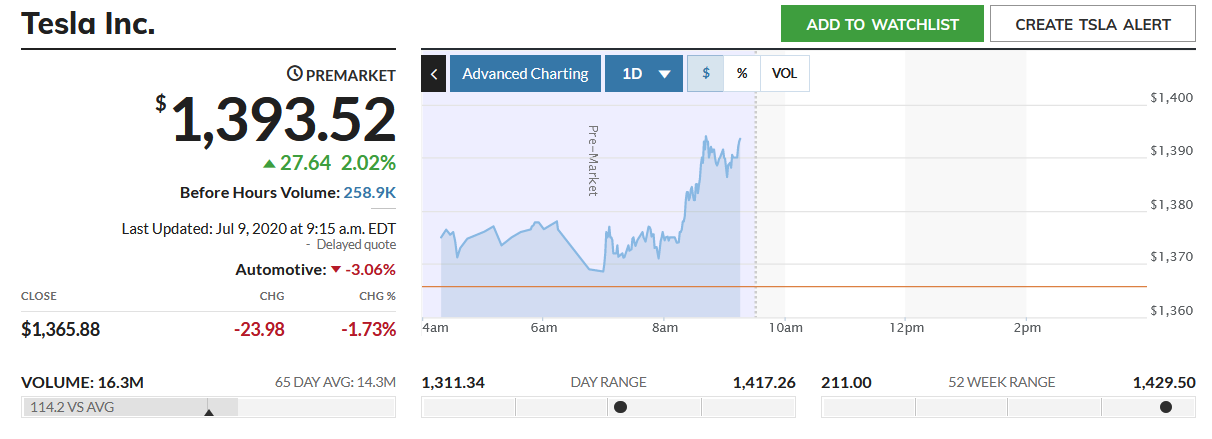 2020 QV-GDAXi-DJ-GOLD-EURUSD-JPY 1189828