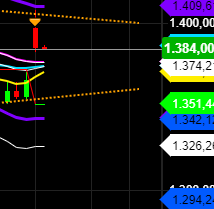 2020 QV-GDAXi-DJ-GOLD-EURUSD-JPY 1189831
