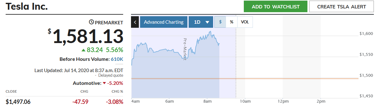 2020 QV-GDAXi-DJ-GOLD-EURUSD-JPY 1190523