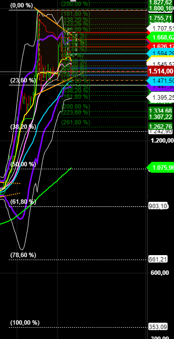 2020 QV-GDAXi-DJ-GOLD-EURUSD-JPY 1192179