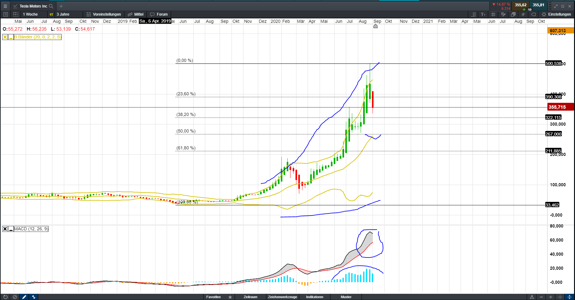 Tesla Model S 22-Jun-2012 die CHANCE 1200377