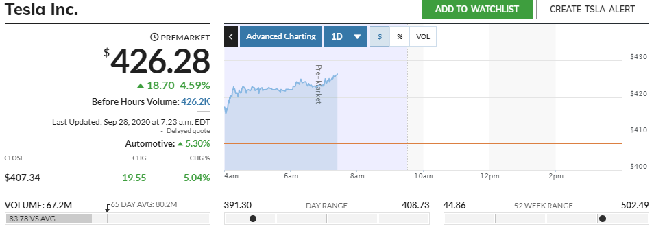 2020 QV-GDAXi-DJ-GOLD-EURUSD-JPY 1203654