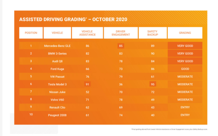 Tesla Model S 22-Jun-2012 die CHANCE 1206029