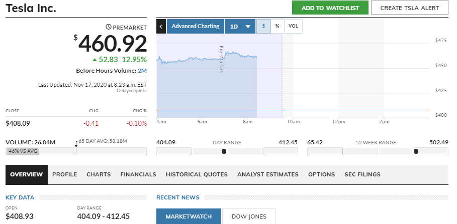 2020 QV-GDAXi-DJ-GOLD-EURUSD-JPY 1213924
