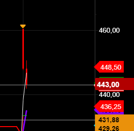 2020 QV-GDAXi-DJ-GOLD-EURUSD-JPY 1213949