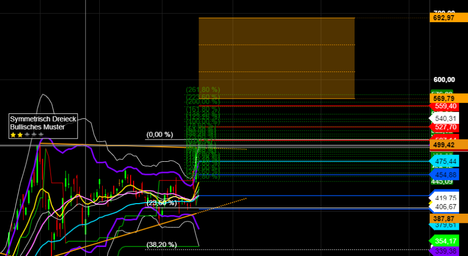 2020 QV-GDAXi-DJ-GOLD-EURUSD-JPY 1214630