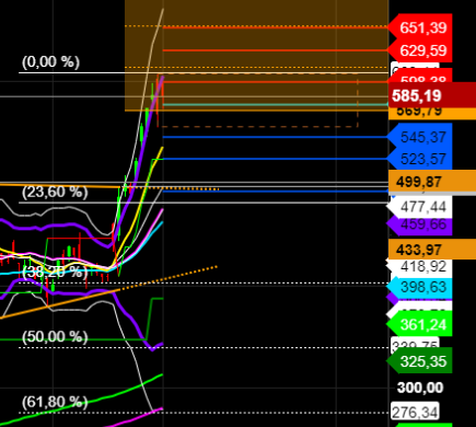 2020 QV-GDAXi-DJ-GOLD-EURUSD-JPY 1217175
