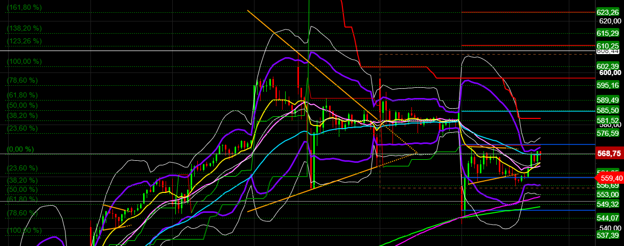 2020 QV-GDAXi-DJ-GOLD-EURUSD-JPY 1217409
