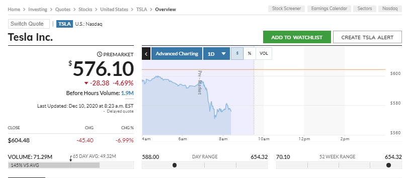 2020 QV-GDAXi-DJ-GOLD-EURUSD-JPY 1219000