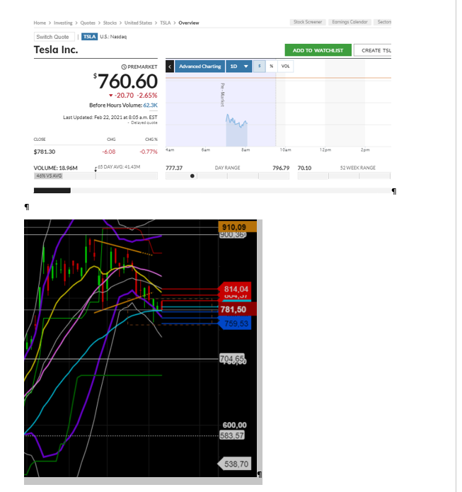 2021 QV-GDAXi-DJ-GOLD-EURUSD- JPY 1235259