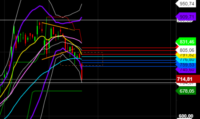 2021 QV-GDAXi-DJ-GOLD-EURUSD- JPY 1235564