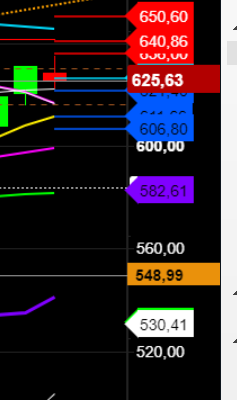 2021 QV-GDAXi-DJ-GOLD-EURUSD- JPY 1256153