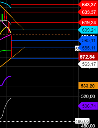 2021 QV-GDAXi-DJ-GOLD-EURUSD- JPY 1256694