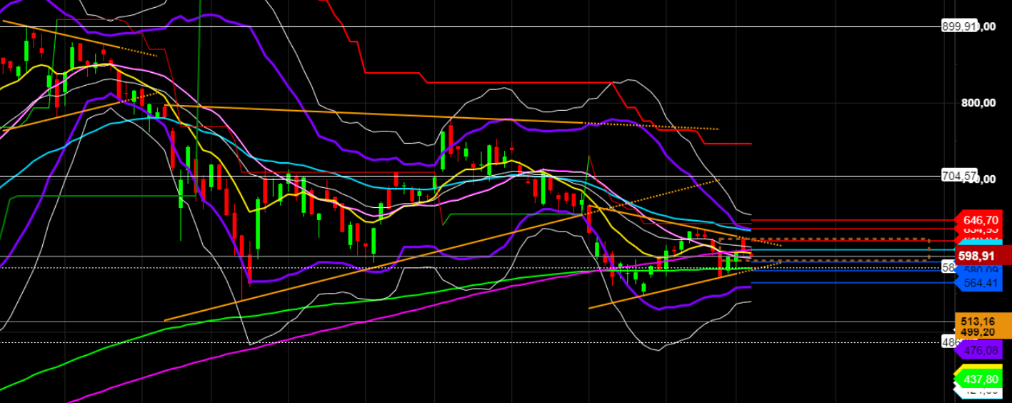 2021 QV-GDAXi-DJ-GOLD-EURUSD- JPY 1257787