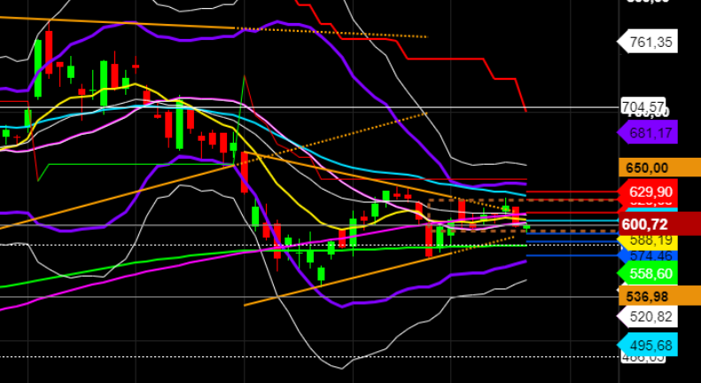 2021 QV-GDAXi-DJ-GOLD-EURUSD- JPY 1258890