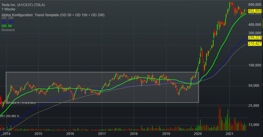 Palantir mit Börsengang 1264028