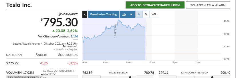 2021 QV-GDAXi-DJ-GOLD-EURUSD- JPY 1277312