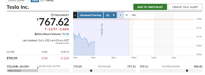 2021 QV-GDAXi-DJ-GOLD-EURUSD- JPY 1277685