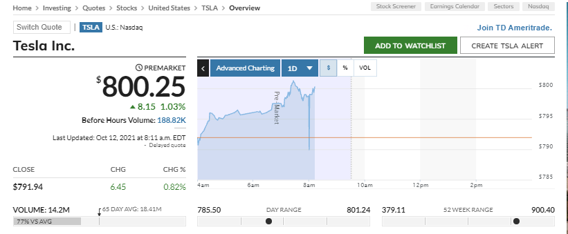 2021 QV-GDAXi-DJ-GOLD-EURUSD- JPY 1278649
