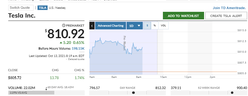 2021 QV-GDAXi-DJ-GOLD-EURUSD- JPY 1278836
