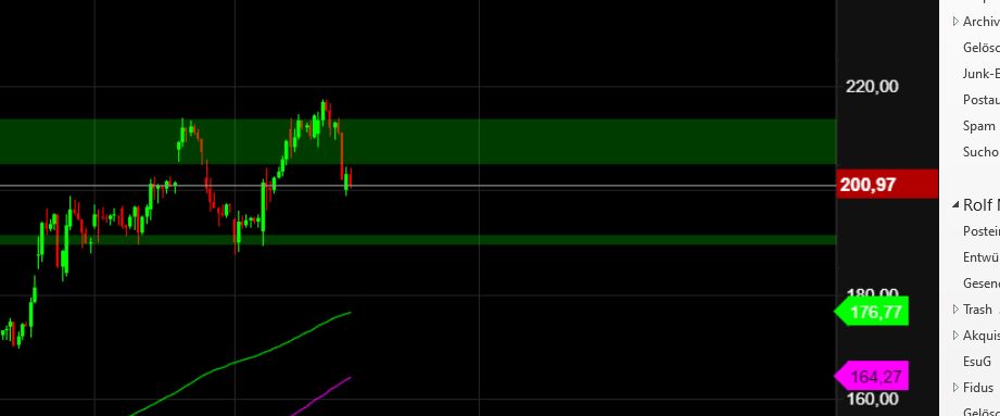 2023-qv-gdaxi-dj-gold-eurusd-jpy 1357890