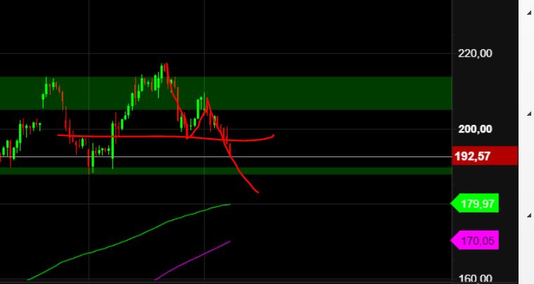 2023-qv-gdaxi-dj-gold-eurusd-jpy 1358679